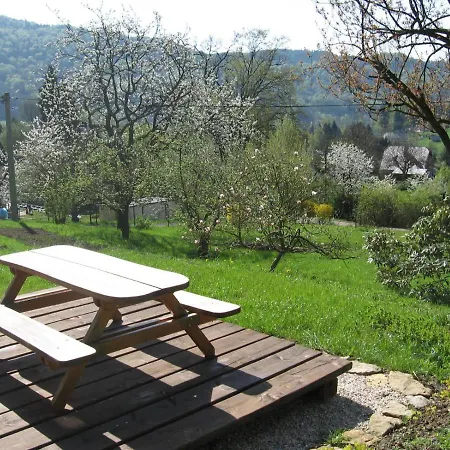 Panteon Basecamp Mala Skala